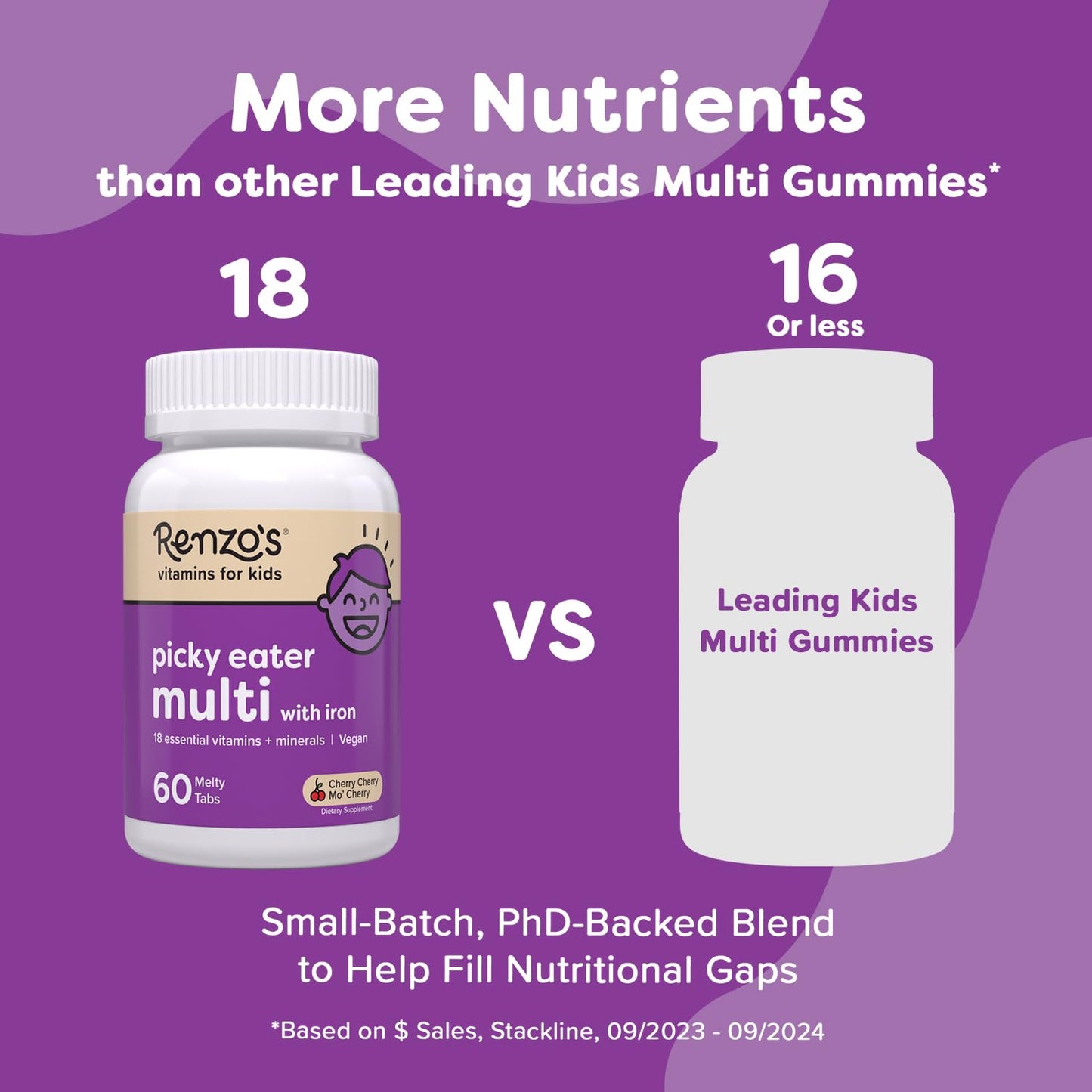 Renzo's Picky Eater Kids Multivitamin with Iron - Dissolvable Kids Vitamins with Iron, Zinc, Vitamin C, Vitamin D, E & K, Sugar-Free Melty Tabs, Cherry Flavor - PrimeBioHealth - canada supplements