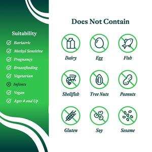 Seeking Health Saccharomyces Boulardii - Gentle Digestive Support for Healthy Bowel Movements* - Supports a Good GI Tract Environment & Microbiome While Traveling* - PrimeBioHealth - canada supplements