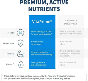 SFI Health VitaPrime - Iron Free Multivitamin for Women & Men - Promote Immune Function & Support Nutritional Gaps