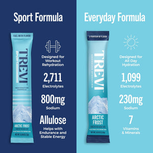 TREVI™ Sport Electrolytes Powder Packets Sugar Free - 800mg Sodium - 250mg Potassium - 100mg Magnesium - Water Drink Mix Rehydration Essentials - 20 Count - Variety Pack - PrimeBioHealth - canada supplements