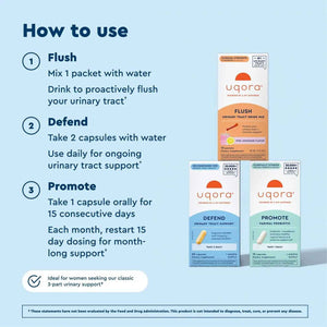 Uqora Complete Regimen with Flush, Defend & Promote - Urinary Tract Support with D-Mannose, Vitamin C, Green Tea Extract, Probiotics & More - Comprehensive Bladder Health Support* - 3-Part Bundle