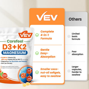 VEV Vitamin D3 K2 10,000 IU Magnesium Supplement – with Vitamin D and K (MK-7), Magnesium Glycinate & Malate, Zinc Citrate - PrimeBioHealth - canada supplements
