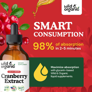 Wild & Organic Cranberry Concentrate Liquid Drops - Urinary Tract Support with Cranberry Supplement for Women & Men - 500 mg Extract per Serving - Vegan, Sugar & Alcohol-Free - 4 fl oz - PrimeBioHealth - canada supplements