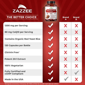 Zazzee Organic Red Yeast Rice 20:1 Extract with CoQ10, Citrinin-Free, 1200 mg per Serving, 80 mg CoQ10, 120 Vegan Capsules, Healthy Heart & Cardiovascular Support, Non-GMO, Made in the USA - PrimeBioHealth - canada supplements