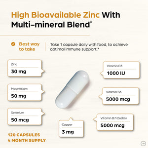 Zinc 30mg With Copper, Selenium & Vitamin D3 | 120 Capsules | Magnesium, Vitamin B6, Biotin | Absorbable Zink Supplements for Men & Women | Chelated Zinc - PrimeBioHealth - canada supplements