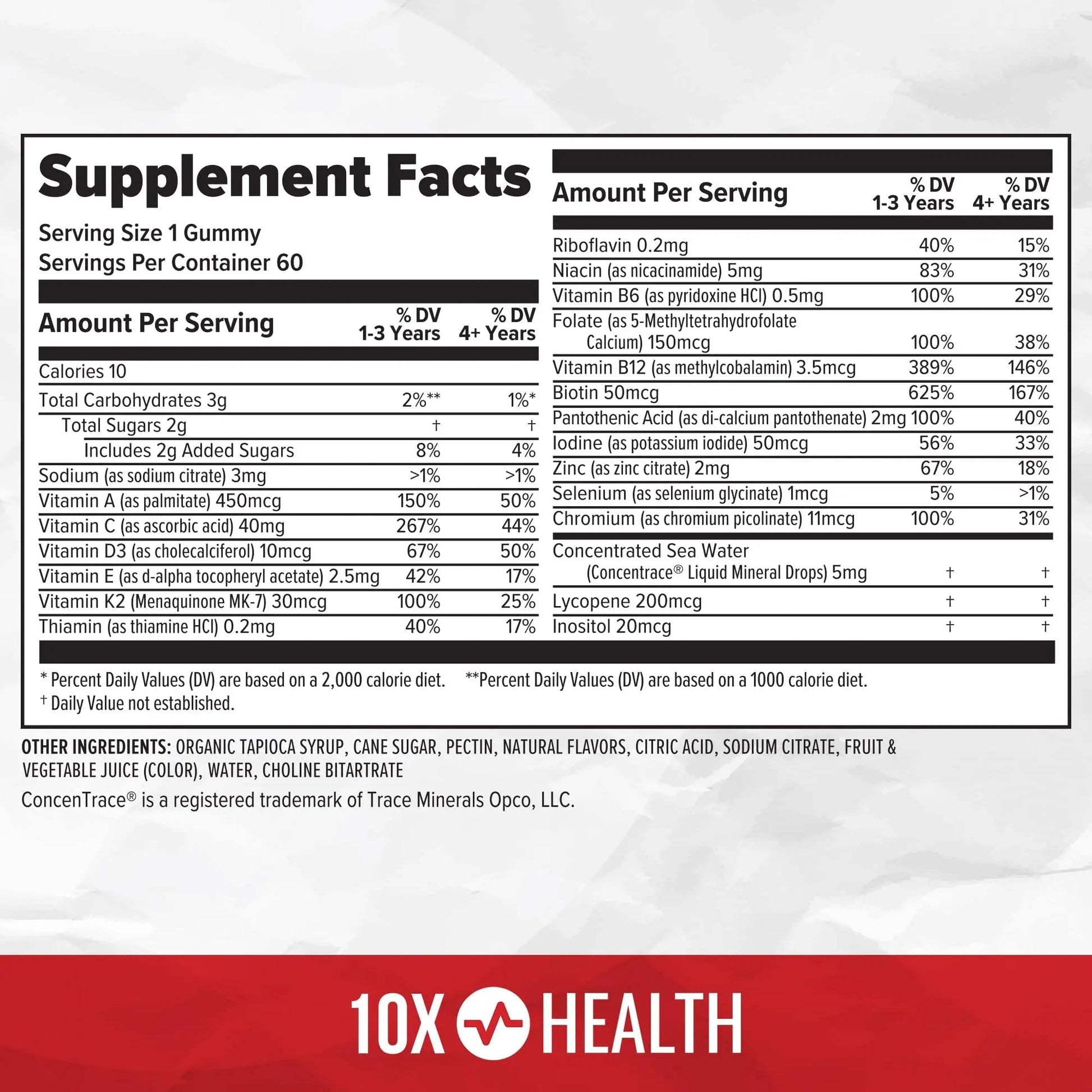 10X Health Children’s Methylated Multivitamin Gummies - 60 Count Kids Multivitamin Gummies, Complete Daily Nutrition - PrimeBioHealth - canada supplements