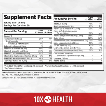 10X Health Children’s Methylated Multivitamin Gummies - 60 Count Kids Multivitamin Gummies, Complete Daily Nutrition - PrimeBioHealth - canada supplements