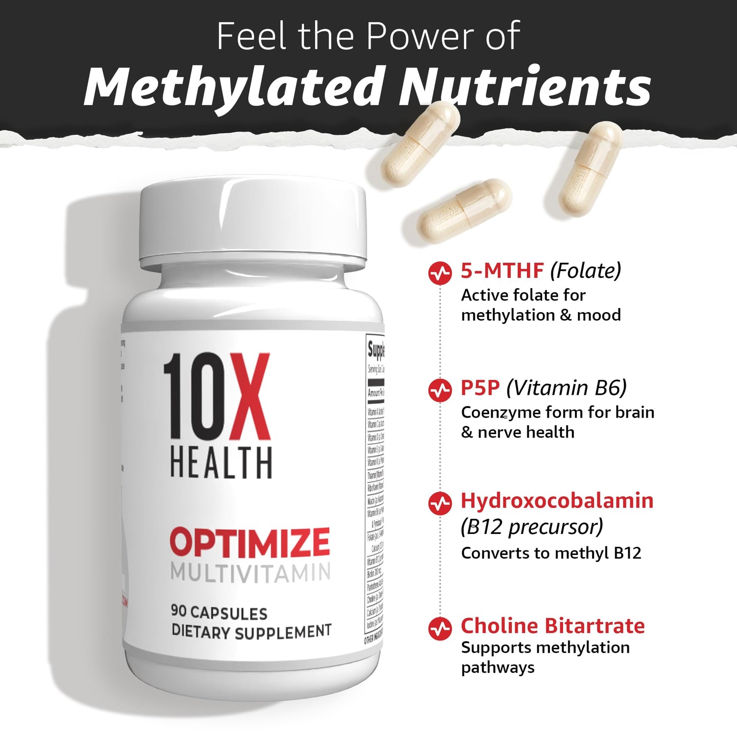 10X Health Optimize Methylated Multivitamin for Men - 90 Capsules, 34 in 1 Formula with 800 mcg of Vitamin B12, 5-MTHF, NAC - PrimeBioHealth - canada supplements