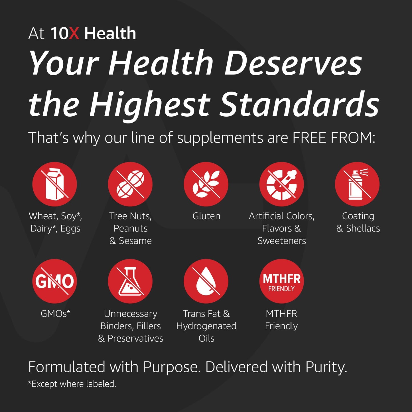 10X Health Optimize Methylated Multivitamin for Men - 90 Capsules, 34 in 1 Formula with 800 mcg of Vitamin B12, 5-MTHF, NAC - PrimeBioHealth - canada supplements