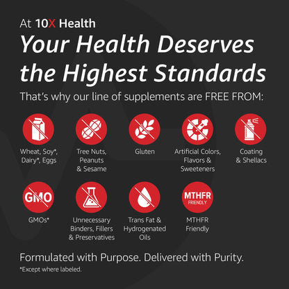 10X Health Optimize Methylated Multivitamin for Men - 90 Capsules, 34 in 1 Formula with 800 mcg of Vitamin B12, 5-MTHF, NAC - PrimeBioHealth - canada supplements