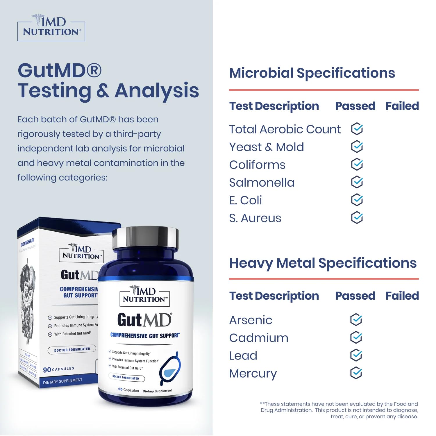 1MD Nutrition GutMD - L-Glutamine Capsules w/Prebiotic for Gut Health - L Glutamine Supplement - Supports Healthy Digestive - PrimeBioHealth - canada supplements
