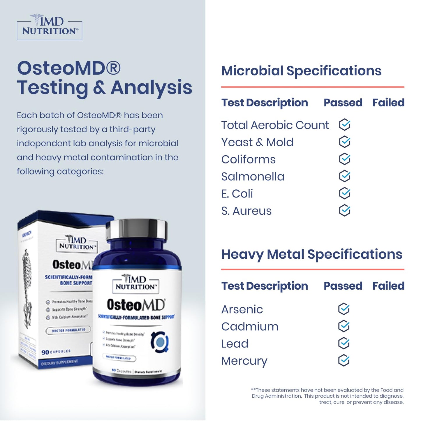 1MD Nutrition OsteoMD for Comprehensive Support - Supplement for Women and Men - Promote Density w/Vitamin D - Hydroxyapatite - PrimeBioHealth - canada supplements