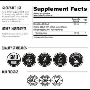 20% Thymoquinone Black Seed Extract Capsules - TQ-Advanced 4X®: Potent Thymoquinone Concentration Available - 60:1 Concentrate from Nigella Sativa - PrimeBioHealth - canada supplements