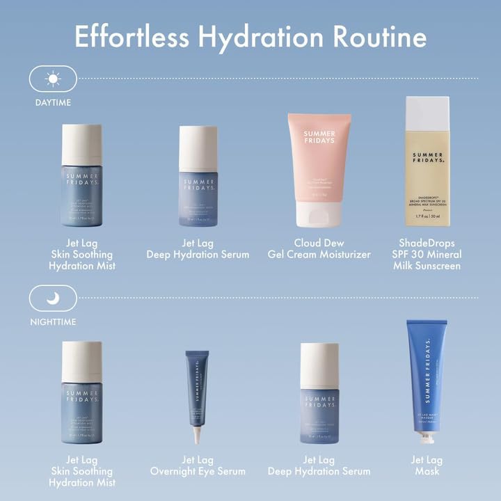 Summer Fridays Jet Lag Skin Soothing Hydration Face Mist - Ultra-Fine Facial Spray & Hydrating Mist to Comfort, Soothe & Help Provide Protective Moisture Barrier Support for Glowing Skin (1.7 Fl Oz) Summer FridaysBuy Supplements Australia