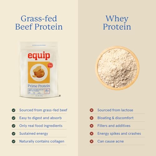 Equip Foods Prime Protein Powder Peanut Butter & Prime Protein Powder Chocolate