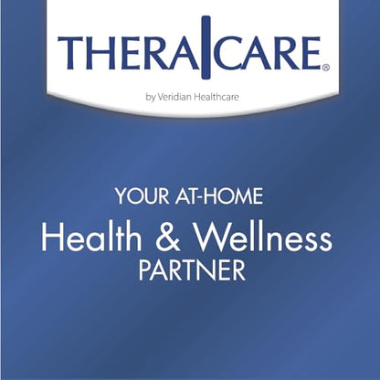 TheraCare Cold Hot Medicated Patch | 5% Menthol | Neck, Shoulder, Small Areas | 4.6” x 3.1” | 5-Count Thera CareBuy Supplements Australia