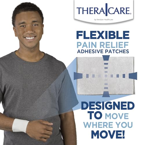 TheraCare Cold Hot Medicated Patch | 5% Menthol | Neck, Shoulder, Small Areas | 4.6” x 3.1” | 5-Count Thera CareBuy Supplements Australia