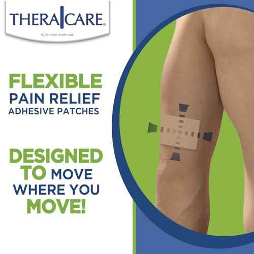 TheraCare Targeted Pain Relief Medicated Patch | Neck, Shoulder, Small Areas | 20-Count | 2.83” x 1.81” | Topical Analgesic | Camphor, Menthol, Methyl Salicylate | Gentle Adhesive