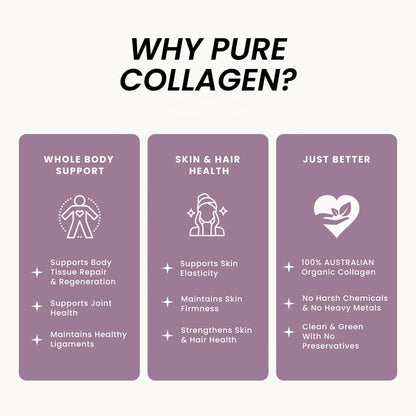 Organic Collagen Australia Pure Collagen & Liver Capsules – Muscle Strength & Vitality with Hydrolyzed Collagen, Grass-Fed Liver, and Vitamin B12 – 120 Capsules Organic Collagen Australia buy supplements Au