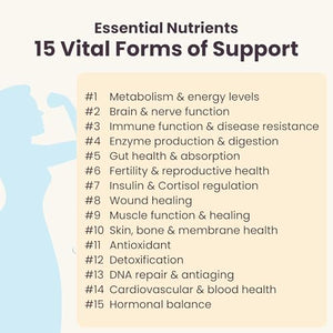 Women's Health Network Essential Nutrients – Daily Multivitamin for Energy, Healthy Aging & Immune Support, Folate as Quatrefolic®, a Patented Natural Form of 5-MTHF Women's Health Network buy supplements Au