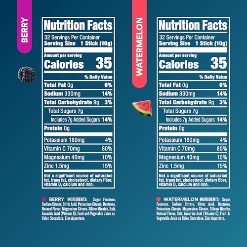 DripDrop Hydration - Electrolyte Powder Packets - Watermelon & Berry - 64 Count