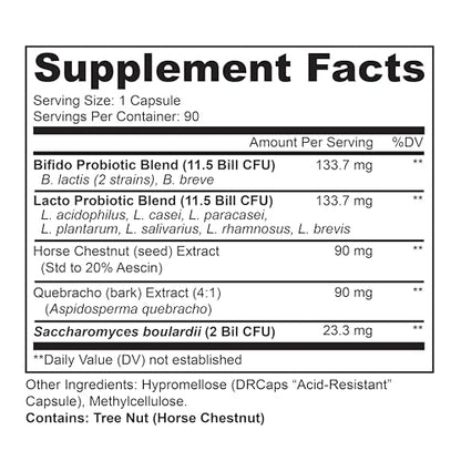 LIVELY VITAMIN CO. Great Guts Probiotic - 25 Billion CFU Probiotic - Balance Gut Microbiome, GI Tract, Inflammation, Indigestion, Reflux, Upset Stomach, & Diarrhea - 90 Caps LIVELY VITAMIN CO buy supplements Au