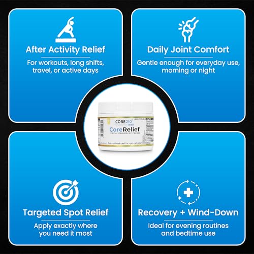 CopperJoint CoreRelief 2oz - Joint Pain Relief Cream for Knee, Neck, Hip, Shoulder & Simple Backache, Arthritis Cream Pain Reliever, Daily Cooling Non-Greasy Menthol Sore Muscle Rub CopperJointBuy Supplements Australia