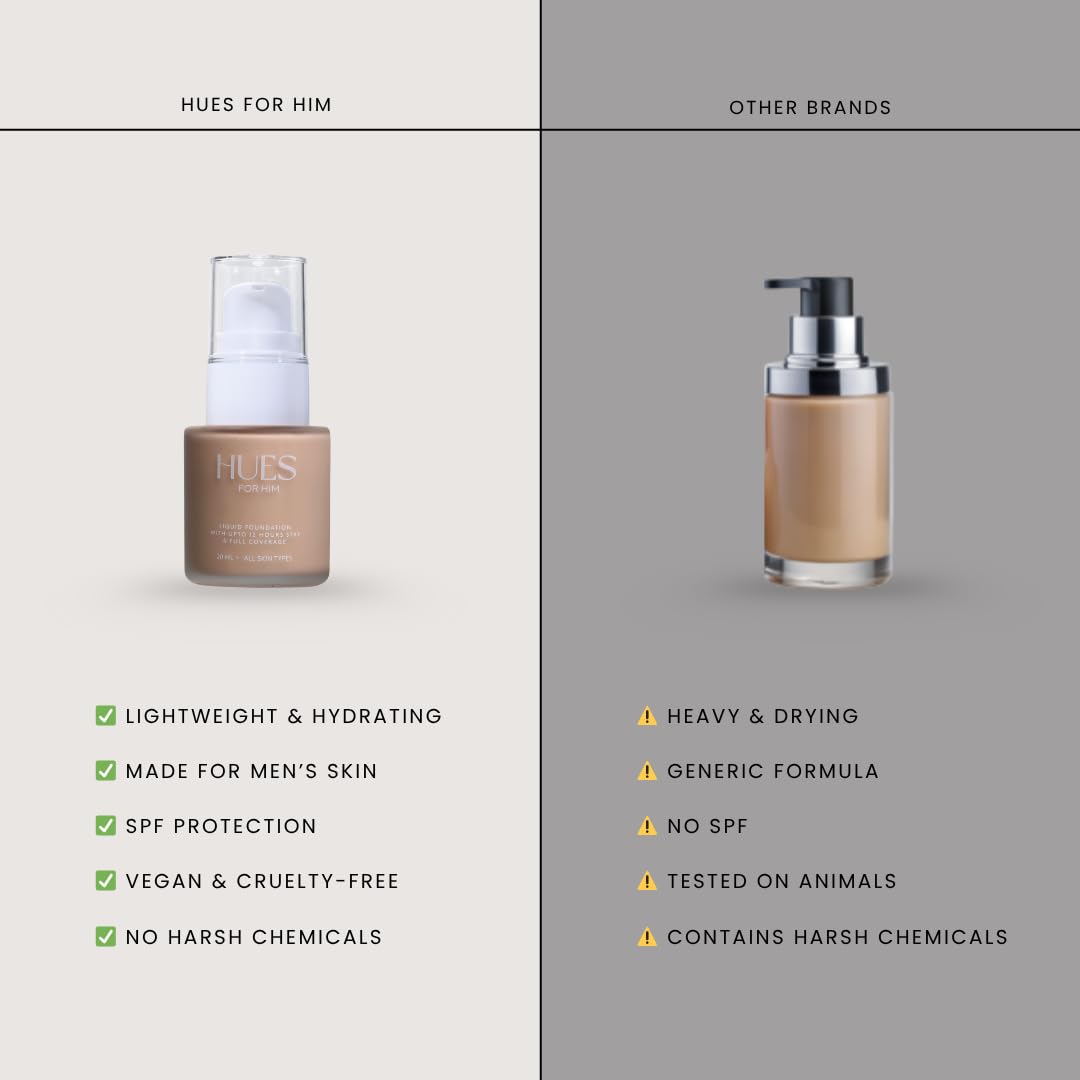 Hues for Him Foundation for Men – Full-Coverage, Lightweight & Hydrating Fit | Natural Coverage | Oil Control & Perfect Fit for Men’s Faces | Available in 4 Shades | Fresh Canvas, .67oz HUES FOR HIMBuy Supplements Australia
