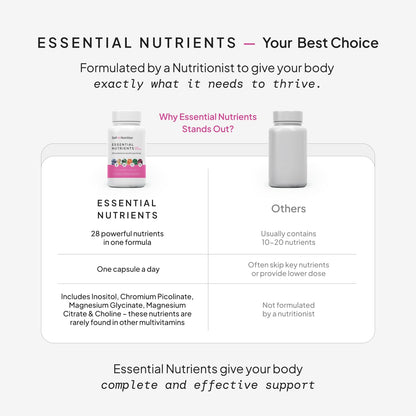 SELF NUTRITION Vegan Multivitamins for Women - Once Daily - 28 Nutrients - Boost Energy, Sleep, Hair, Skin, Nails & Reduce Cravings - Keto, Vegan, Gluten Free, Made in USA, 2-Months Supply SELF NUTRITION buy supplements Au