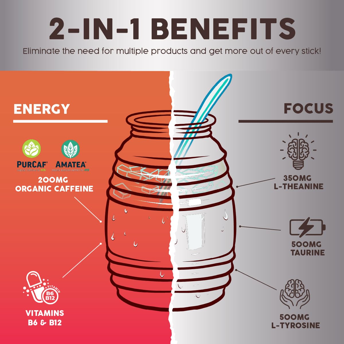 Salud 2-in-1 Energy + Focus Drink Mix, Hibiscus | Organic Caffeine, B6 + B12, Theanine, Clean Energy Packets, Agua Fresca Mix, Non-GMO, Gluten Free, 1g of Sugar (15 Servings)