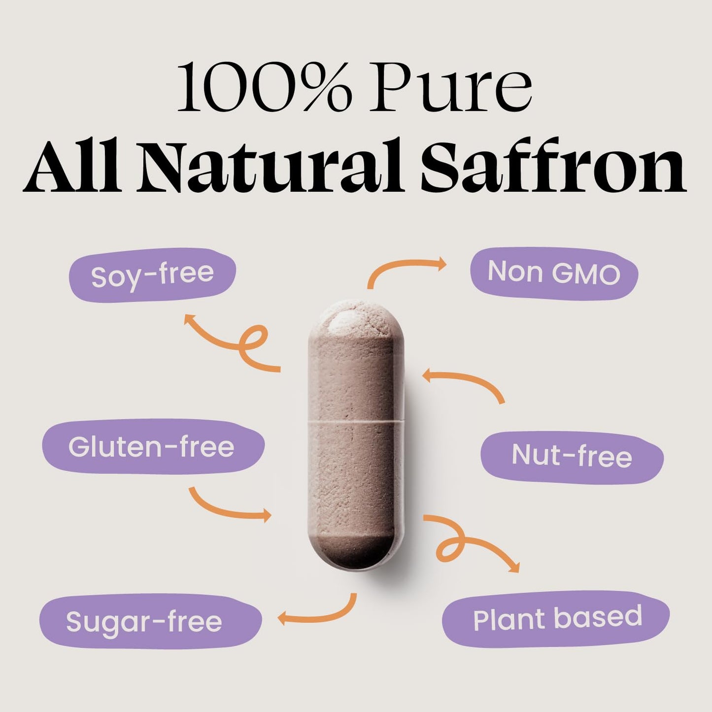 Optimal Prime Saffron Supplement - 100% Pure Saffron Extract 88.5mg - Helps Support Optimal Mood, Energy, and Metabolism, Vegetarian Friendly, Non-GMO, Gluten-Free, Soy-Free, 90 Capsules