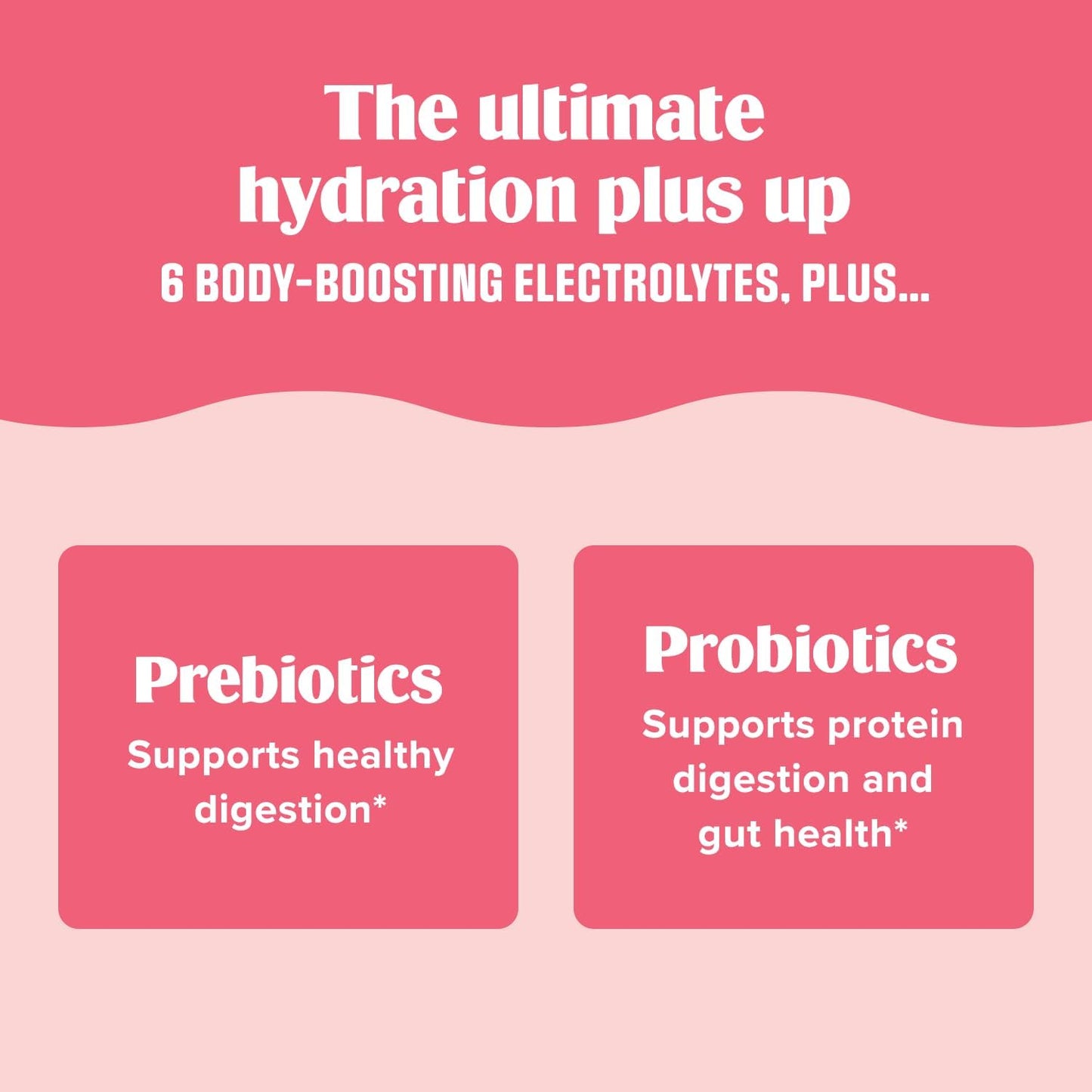 Ultima Replenisher Electrolyte Powder Drink Mix Bundle – Sugar Free – Crave Killer and Gut Health, 14 Stickpacks – 6 Electrolytes and Minerals – Keto Friendly, Vegan, Non-GMO