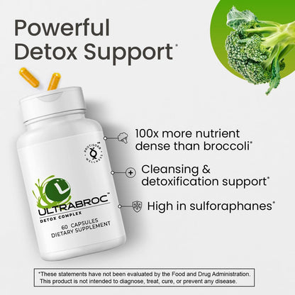 UltraCur Detoxification Supplement | Broccoli Seed Extract & Protisorb Curcumin, Sulforaphane Glucoraphanin, Liver Support, Antioxidant Supplement, Fast Absorption | 60 Veg Capsules UltraCur buy supplements Au