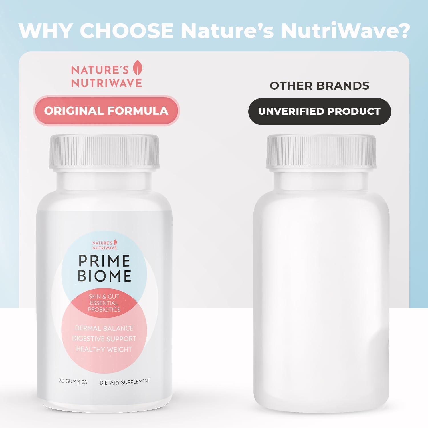 Nature’s NutriWave PrimeBiome Probiotic Gummies – Plant-Based Blend with Inulin, Lion’s Mane, Ginger & More– Non-GMO, No Stimulants, GMP Certified – 30 Gummies, 1 Month Supply Nature’s NutriWave buy supplements Au