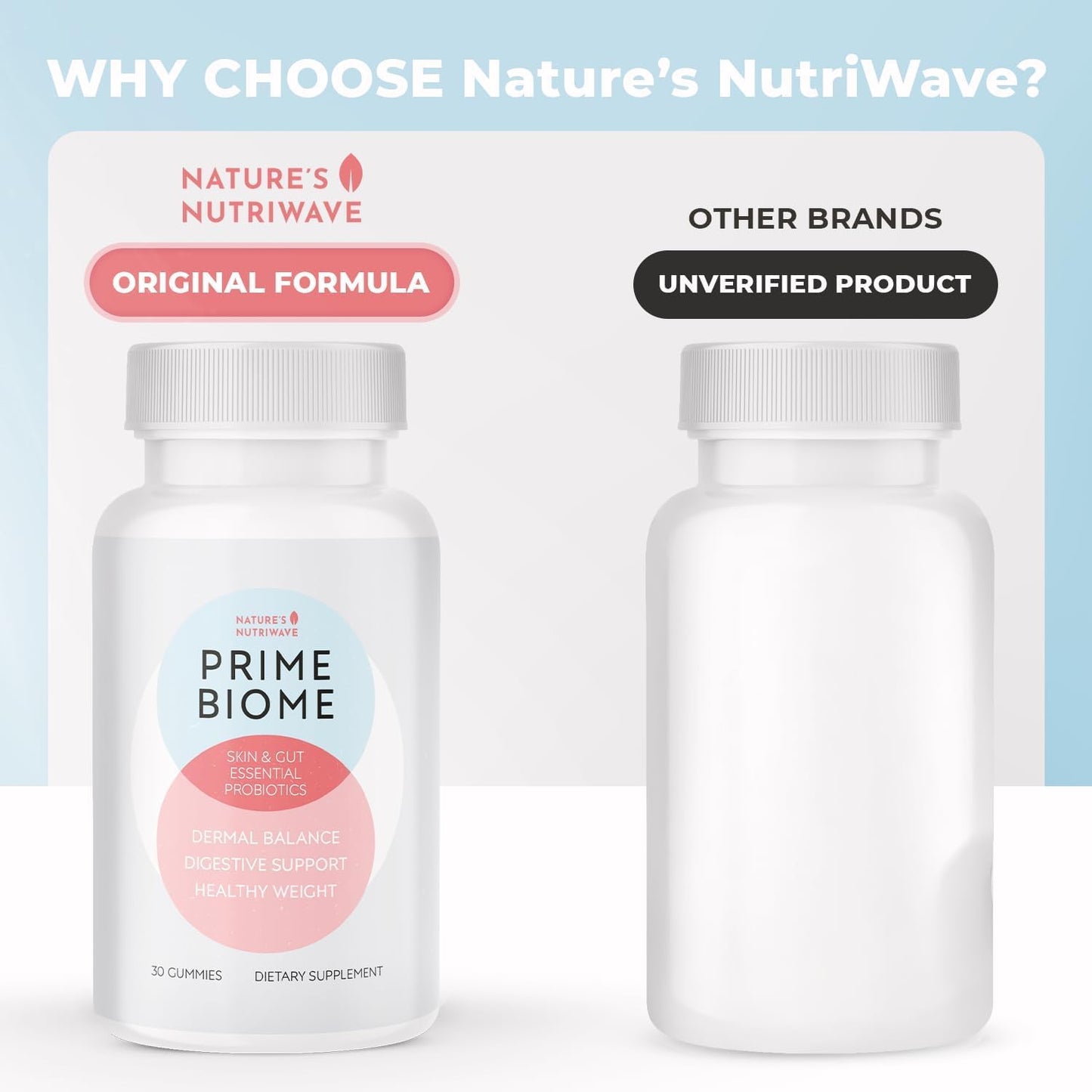 Nature’s NutriWave PrimeBiome Probiotic Gummies – Plant-Based Blend with Inulin, Lion’s Mane, Ginger & More– Non-GMO, No Stimulants, GMP Certified – 30 Gummies, 3 Month Supply Nature’s NutriWave buy supplements Au