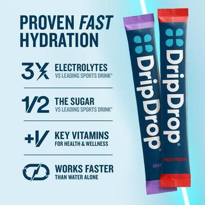 DripDrop Hydration Juicy Tropical Variety Bundle Electrolyte Packets, 64 Ct | Grape, Fruit Punch, Strawberry Lemonade, Cherry, Mango, Açaí, Passion Fruit & Piña Colada; Single Serve Powder Drink Mix