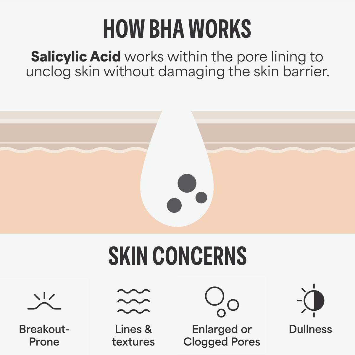 Paulas Choice--SKIN PERFECTING 2% BHA Liquid Salicylic Acid Exfoliant--Facial Exfoliant for Blackheads, Enlarged Pores, Wrinkles & Fine Lines, 4 oz Bottle Paula's ChoiceBuy Supplements Australia