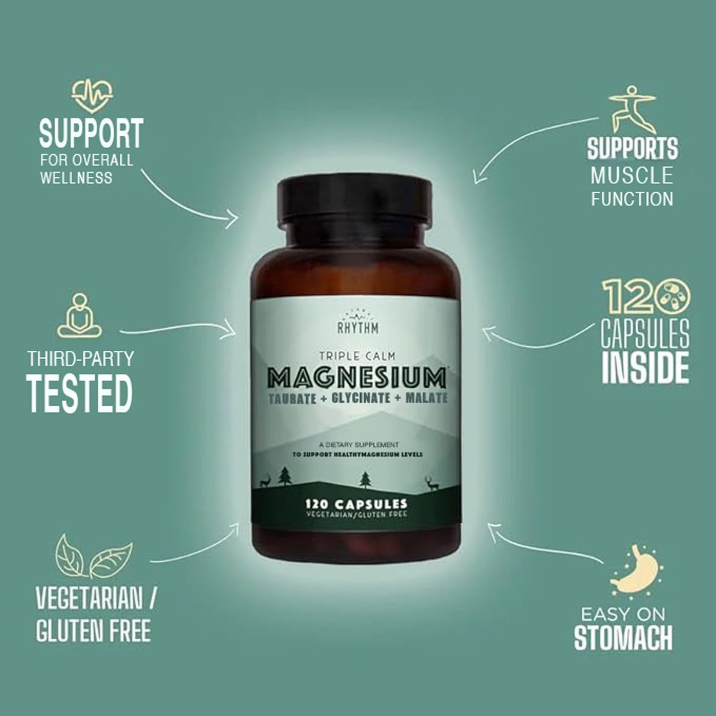 Natural Rhythm Triple Calm Magnesium Complex - 120 Capsules, Chelated Magnesium Glycinate, Taurate & Malate, High Absorption Supplement for Sleep, Stress, Muscle & Heart Support, Non-GMO, Vegan Natural Rhythm buy supplements Au
