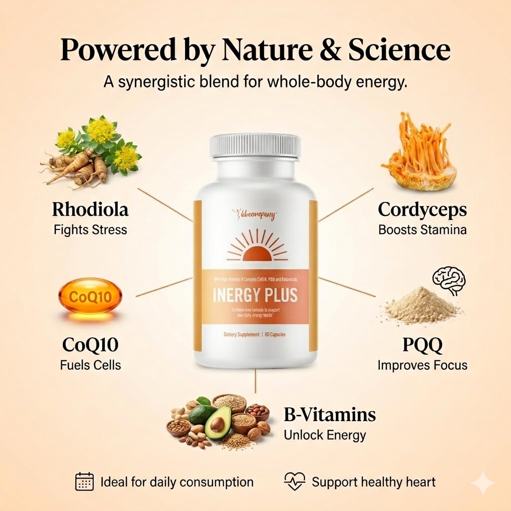 InergyPLUS | Energy Vitamins for Women, Fatigue, Natural Energy Supplements for Focus | Vitamin B12, Folic Acid, Rhodiola Rosea, Cordyceps, CoQ10, Caffeine Free | Packaging Vary | 60 Ct BB Company buy supplements Au