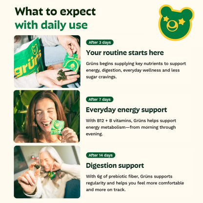 Gruns Adults Super Greens Gummies, Multivitamin Superfood Gummy Bears, Spirulina, Chlorella, Prebiotics & Fiber Gummies for Digestive Health, Adaptogens Supplement, 20 Vitamins & Minerals, 10 Count Grüns buy supplements Au
