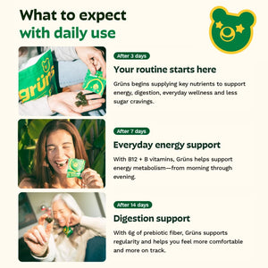 Gruns Sugar-Free Super Greens Gummies, Multivitamin Superfood Gummy Bears, Spirulina, Chlorella, Prebiotics & Fiber gummies for Digestive Health, Adaptogens Supplement, 20 Vitamins & Minerals, 10 pack GrünsBuy Supplements Australia