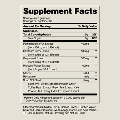 Snap Supplements Heart Health Support Supplement with Beets, 90 Capsules | Botanical Support for Heart Health, Healthy Circulation, and Nitric Oxide Levels, Vegan, Non-GMO (Packaging May Vary)