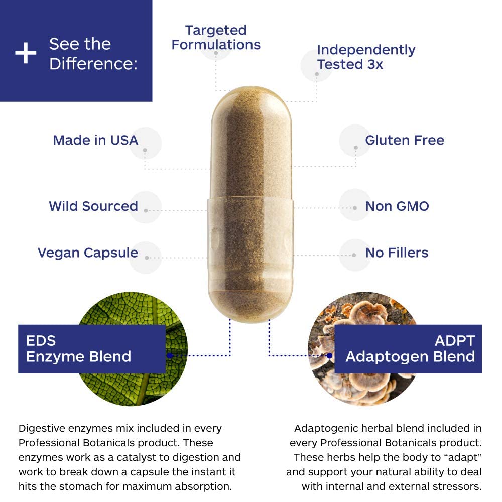 Professional Botanicals Cardio-CoQ CoQ10 - Vegan Formulated Coenzyme Q10 with Hawthorne Berry Valerian Root and Cayenne Pepper - 60 vegetarian capsules Professional Botanicals buy supplements Au