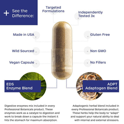Professional Botanicals Cardio-CoQ CoQ10 - Vegan Formulated Coenzyme Q10 with Hawthorne Berry Valerian Root and Cayenne Pepper - 60 vegetarian capsules Professional Botanicals buy supplements Au