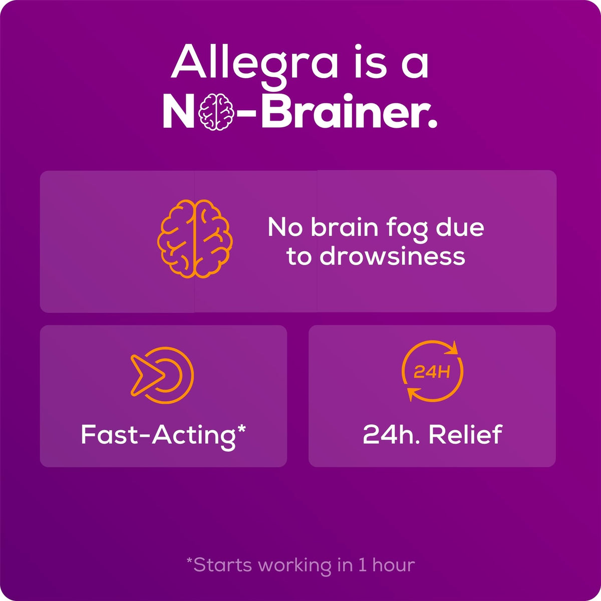 Allegra Adult 24-Hour Allergy Relief Tablets, Non-Drowsy Indoor and Outdoor Allergy Medicine, 180 mg Fexofenadine HCI Antihistamine Pill, 100-Count Allegra buy supplements Au
