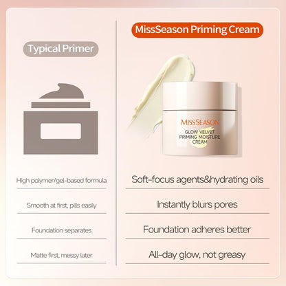 MISS SEASON Glow Velvet Face Primer for Face Before Makeup, Long Lasting Hydrating Primer Face Makeup Primer for Face, Oil Control Moisturizing Cream Pore Blurring Primer for Mature Skin Generic buy supplements Au