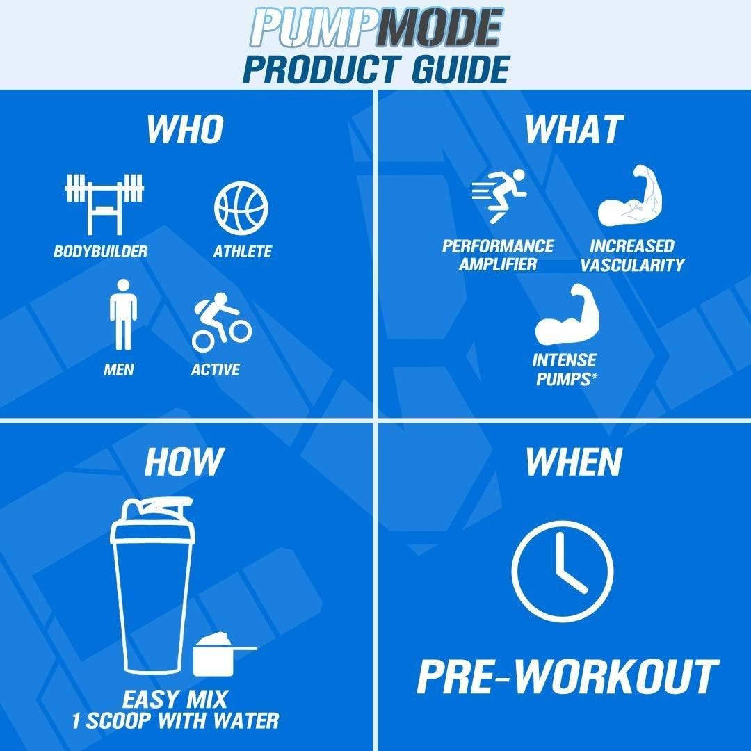 EVL PumpMode Nitric Oxide Supplement - Nitric Oxide Booster Pump Pre Workout Powder with Glycerol and Betaine for Muscle Recovery Growth and Endurance - Stim Free Pre Workout Drink (Unflavored)