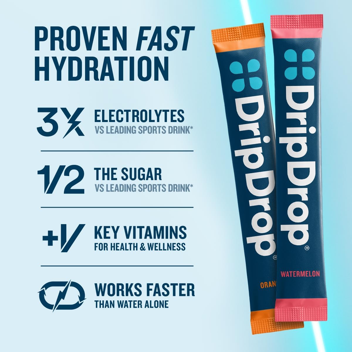DripDrop Hydration Bold Tropical Variety Bundle Electrolyte Packets, 32 Ct | Watermelon, Berry, Lemon, Orange, Mango, Açaí, Passion Fruit & Piña Colada; Single Serve Powder Drink Mix; 3X Electrolytes
