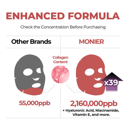 MONIER Collagen Face Mask | Bio-Collagen Real Deep Mask | Overnight Sheet Mask For Glass Skin, Facial Beauty Korean Skin Care, For Dry & Sensitive Skin (4 Pack)