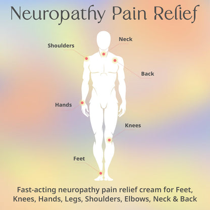 PURPLE CANYON Nerve Pain Relief Cream for Neuropathy – for Feet & Legs | MSM, Arnica, Alpha Lipoic Acid | Fast-Absorbing, Non-Greasy Formula | 2 oz PURPLE CANYONBuy Supplements Australia